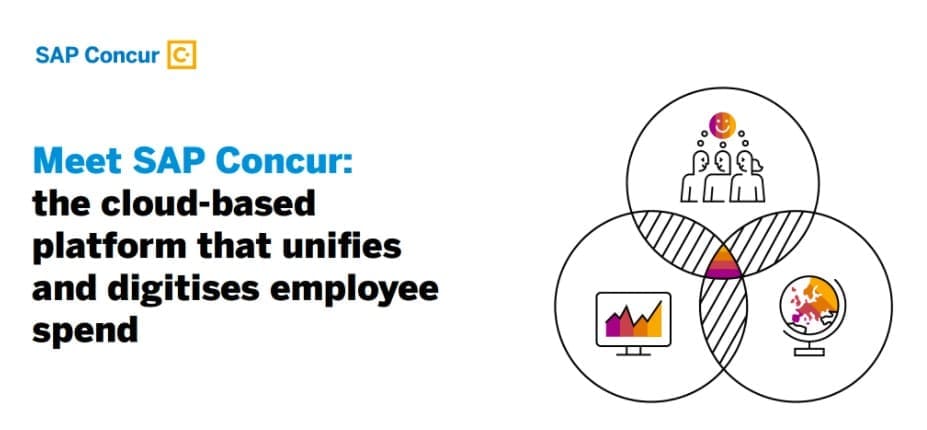 Resource asset image