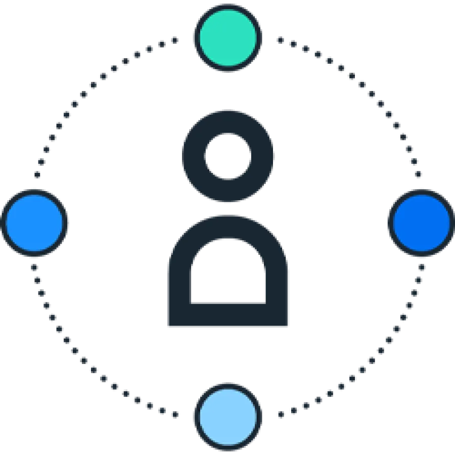 A range of needs pictogram
